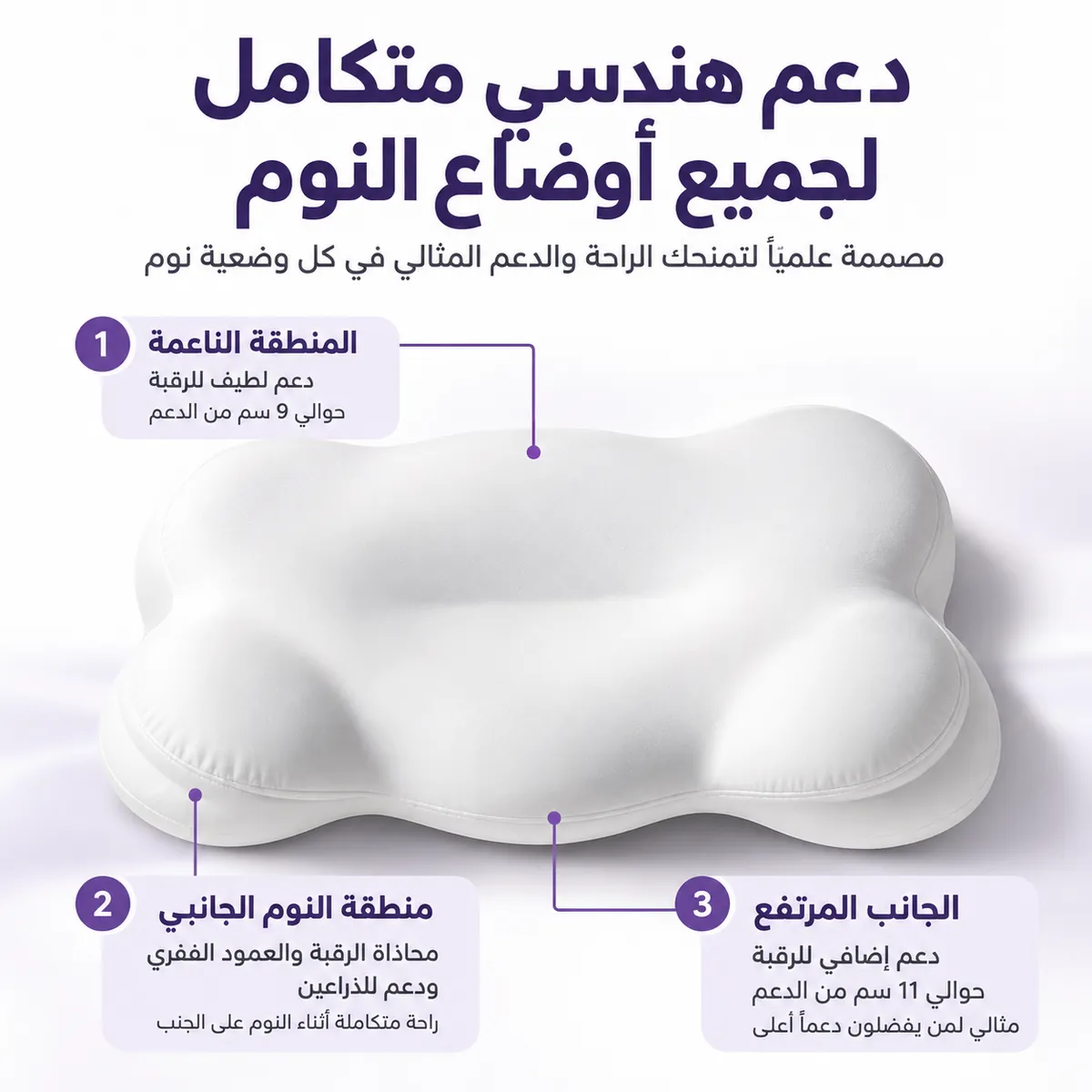 دعم هندسي متكامل لجميع أوضاع النوم — مناطق الوسادة الثلاث مع ارتفاعات الدعم